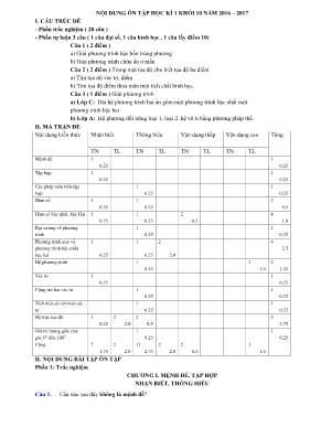Nội dung ôn tập học kì 1 khối 10 năm 2016  2017